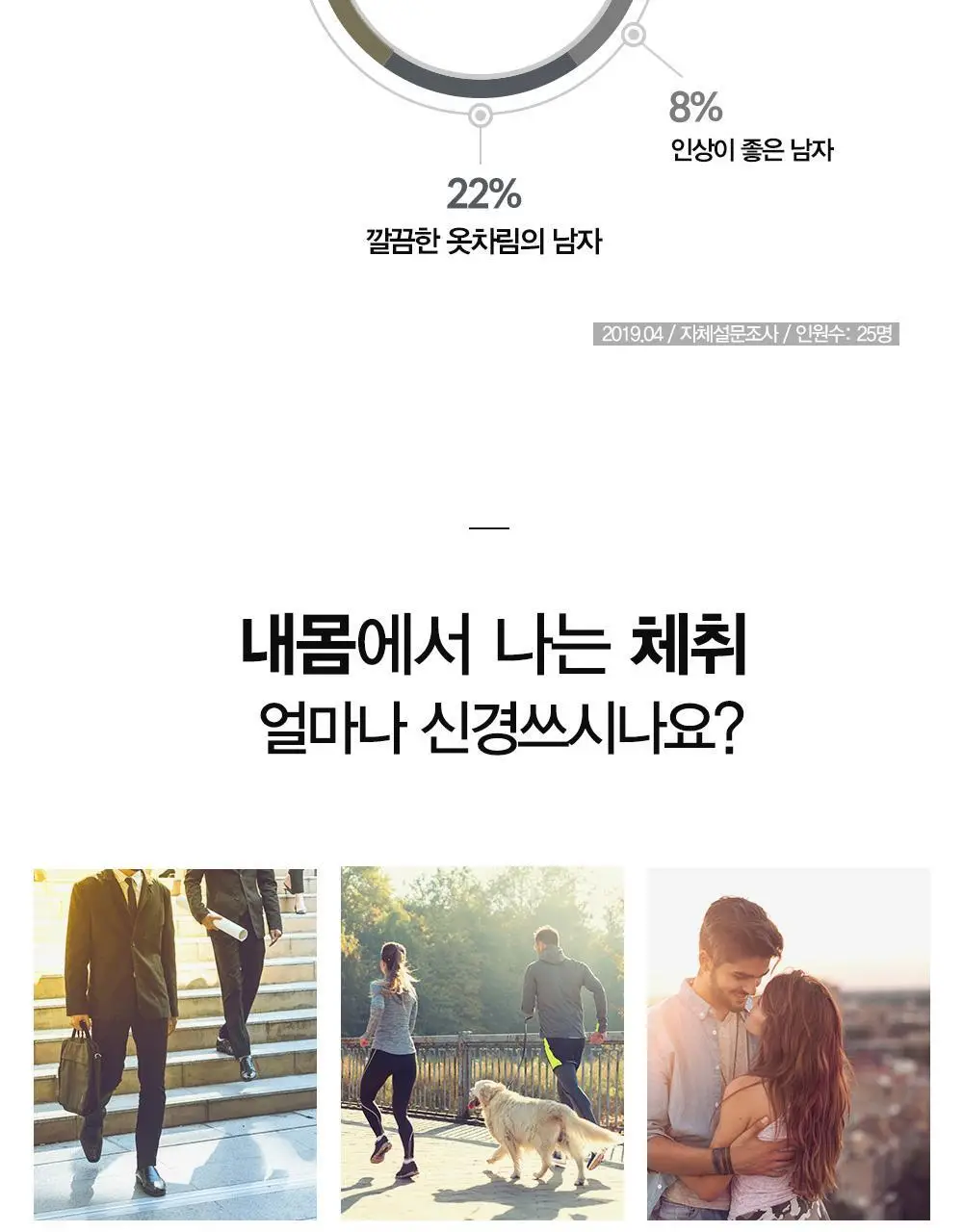 [땀냄새 제거] 다슈 솔루션 퍼퓸 데오 바디스프레이 200ml(딥우디향) 상세페이지 3